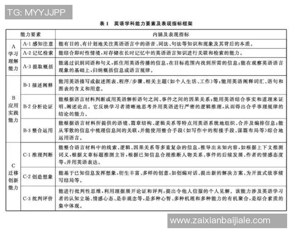 2026电竞新闻V5青年赛个人能力表现分析与点评探讨